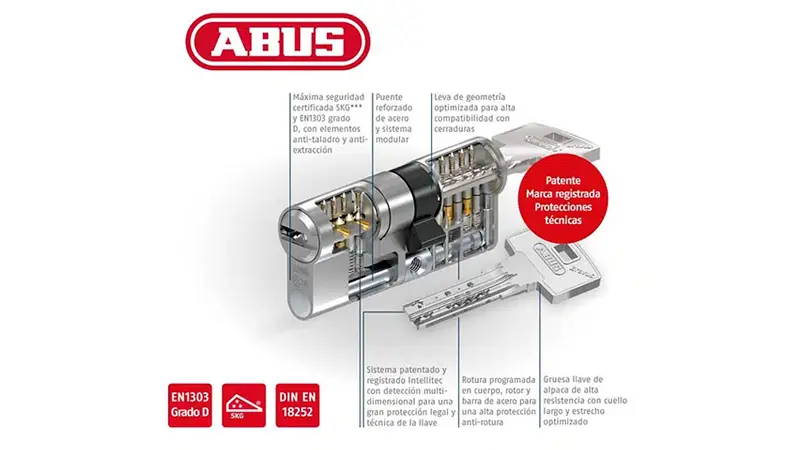 cambio bombin alta seguridad abus puertollano.jpg